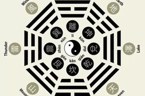 庚辰戊寅丙午：解析命理中的五行与人生轨迹