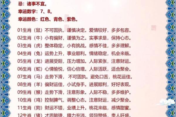 揭秘十二生肖：你的妈妈属什么命，命中注定的温暖与智慧！