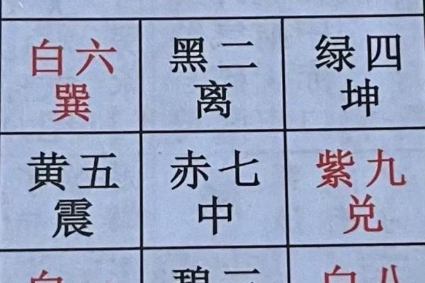 一九三零年的命格探索：甲子年生人的人生之路与性格特征