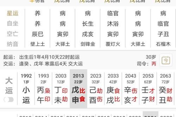 探索2018年正月23日出生者的命运与性格特点