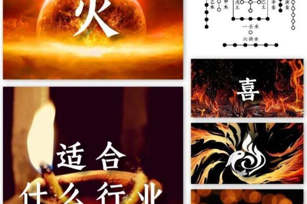 命理分析：了解五行之火的重要性与旺盛秘诀