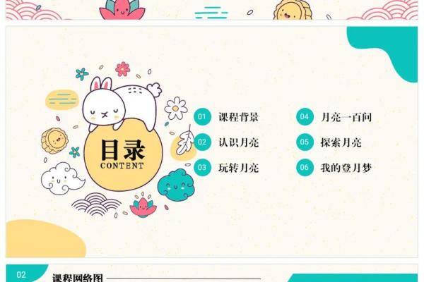 耳型与命运：探索耳朵的秘密与人生轨迹
