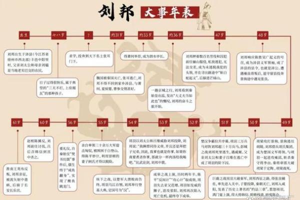 1978年马年出生者的命运轨迹与人生智慧