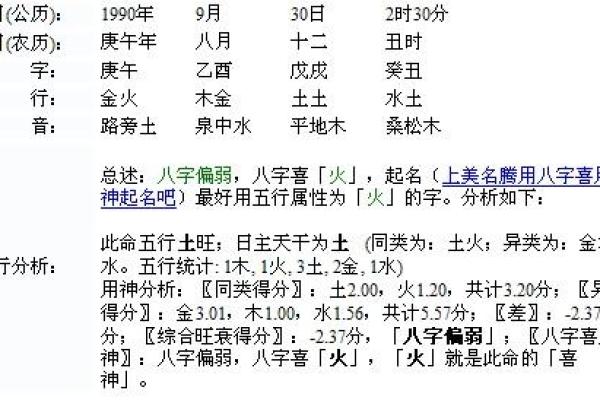 如何通过命理分析发现自己的命缺哪些元素？