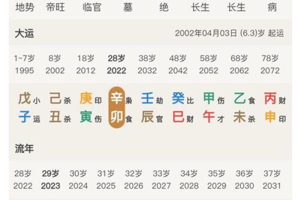 命中注定：那些容易弄坏东西的命理之谜