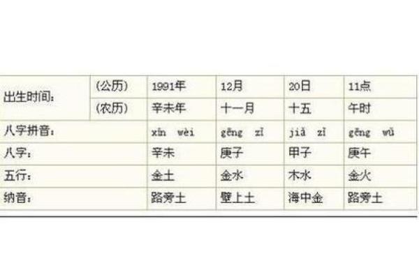 水命人的饮食之道：如何通过食物滋养水命之身