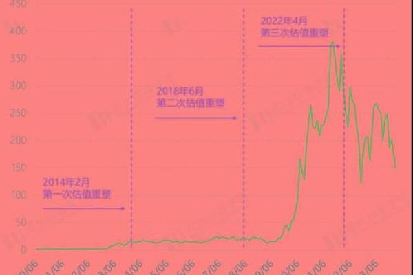 女人稻草命：在现代社会中女性角色的逆转与重塑