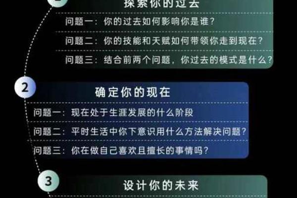 命理探索：你属于什么命，带给你怎样的人生轨迹？