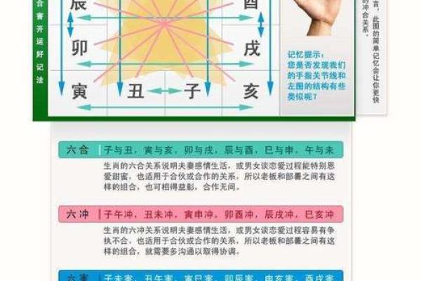 水命象征的颜色：探索生活中的无形力量与色彩的魔力