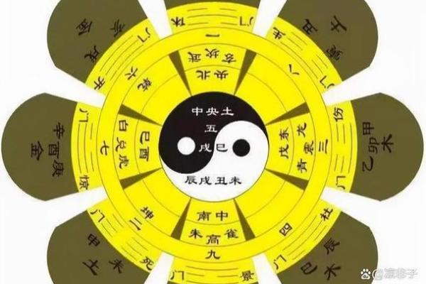 揭秘出生年份的命运之谜：你属于哪种命？