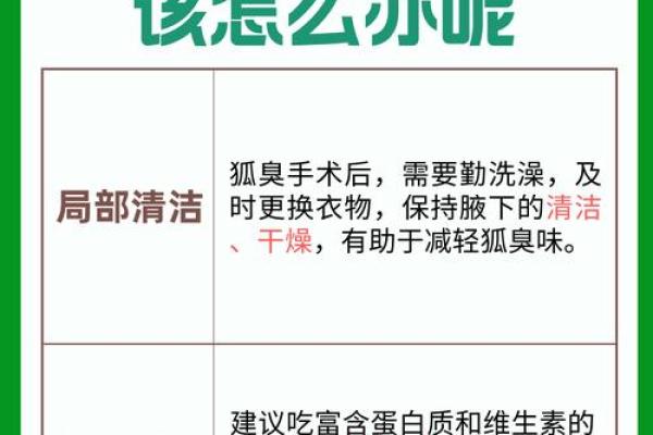 女人有狐臭是什么命？探讨狐臭背后的命运与自信