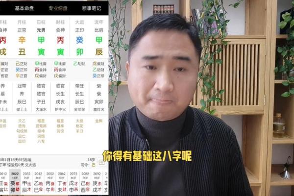 根据命理与出生日期看生肖，揭秘你的命运之路