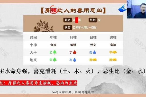 金命人士的幸运数字：揭秘命理与数字的深刻关联