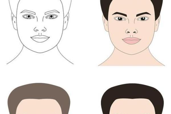 揭秘脸型与命运：从面相看你的好运与阻碍