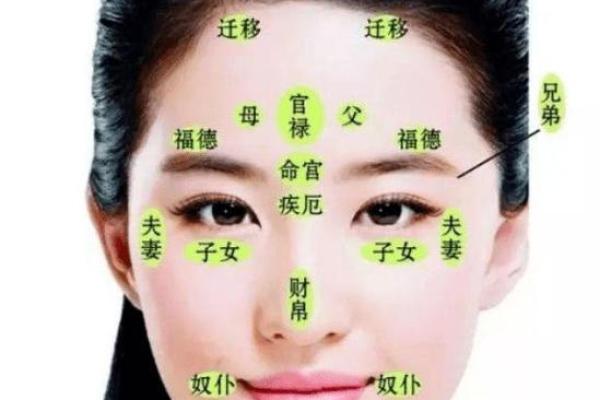 揭秘脸型与命运：从面相看你的好运与阻碍