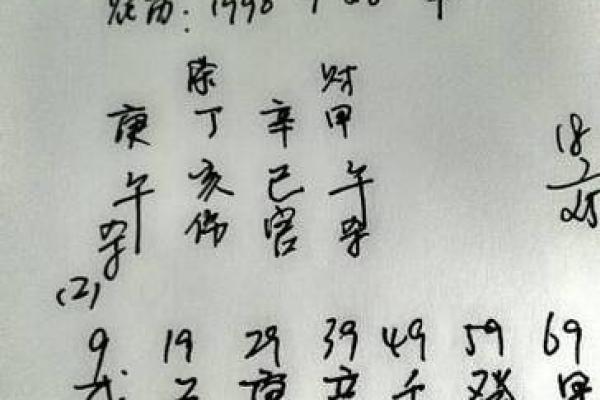 1907年五行命理解析：揭开命运之谜，助你掌握人生方向！