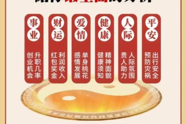 牛猪狗三种命格解析：命理背后的深意与人生启示