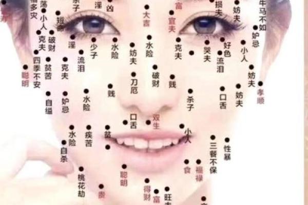 揭秘：面相学中哪些特征暗示女性的富贵命运？