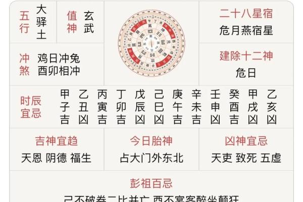 探索命理奥秘：解读八字与运势的深度结合