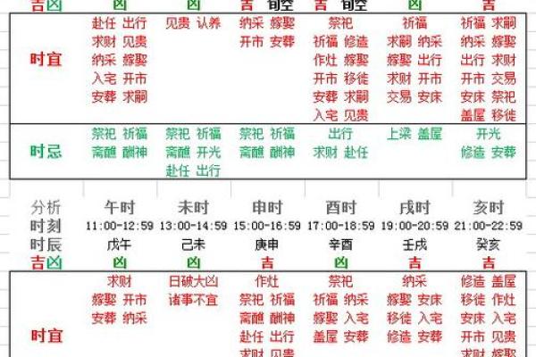 探索海中金命的奥秘：了解时辰与命理的深刻联系