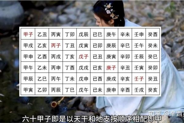 丙寅乙未庚午命理解析：揭示命运奥秘，助你走向辉煌人生！