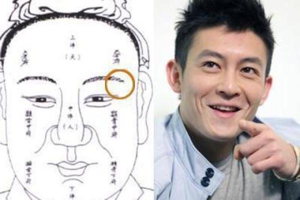 面相解析：富贵命的关键特征与识别方法