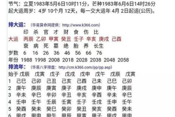命盘成格局：如何解读你的生辰八字与命运关系