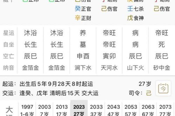 命盘成格局：如何解读你的生辰八字与命运关系
