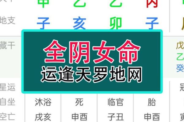 如何通过八字命理确认女人的命运和性格特征 如何通过八字命理确认女人的命运和性格特征