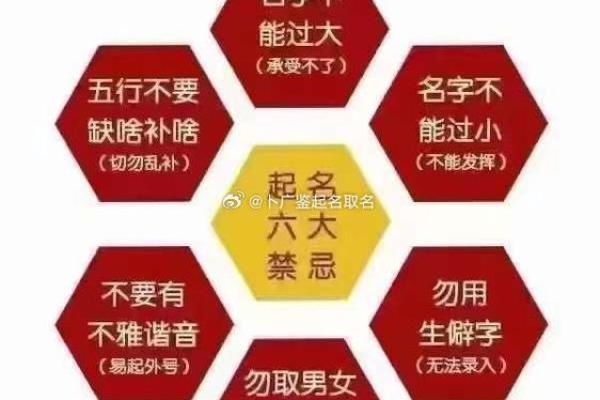 算卦改变命格的奥秘:如何用智慧把握人生方向 算卦改变命格的奥秘:如何用智慧把握人生方向