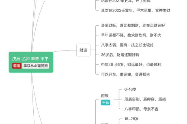 丙辰年洞下水，揭秘独特命理与人生哲学的完美结合