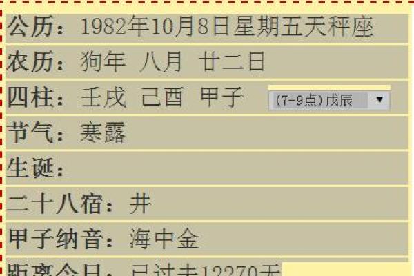 属狗女人最有利的时辰是什么？深入解析她们的命运之道