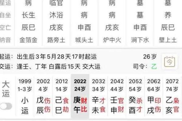 揭秘男日柱乙丑：性格特征与命运解析