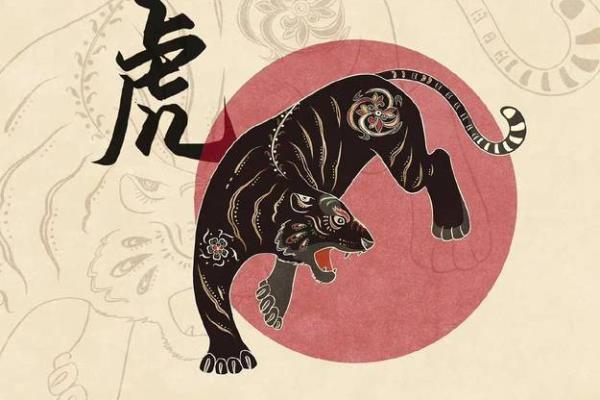 1988年属虎的命理解析：挑战与机遇并存的人生之路