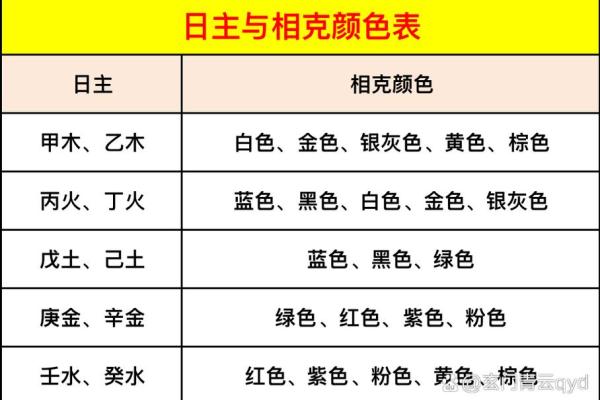 乙木命的颜色选择：哪些颜色能为你带来好运？