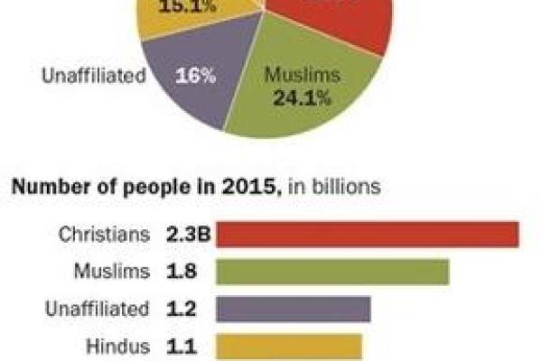 命运的交响曲：信与不信背后的哲学探讨