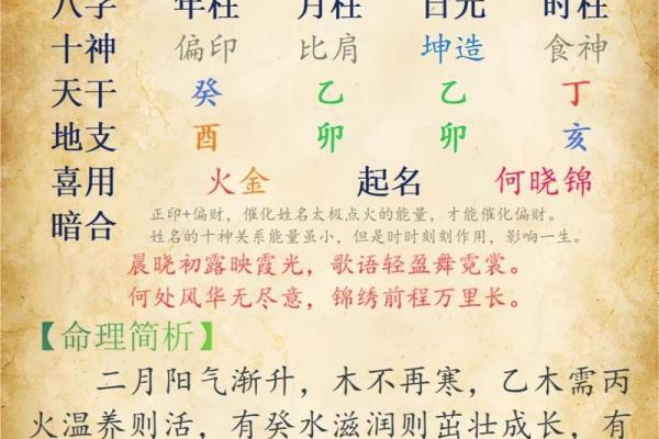 探索命理定律的奥秘：揭示生命中的规律与智慧