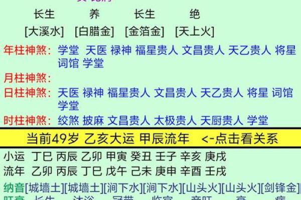 2015年是乙木之年：探索木命与自然的深层联系