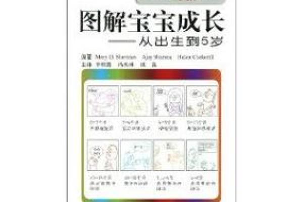 2020年出生宝宝的命理分析与成长指南 2020年出生宝宝的命理分析与成长指南