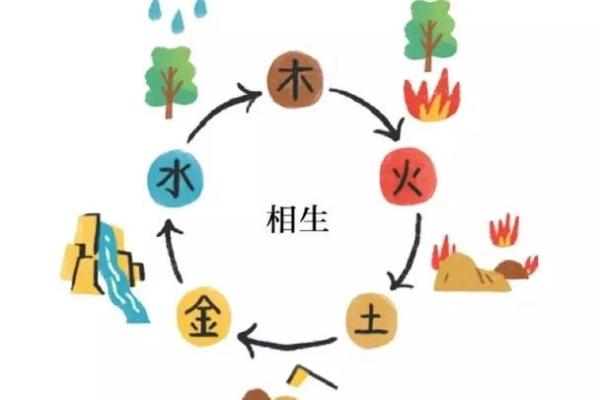 命属金的人缺少什么颜色，如何选择才能提升运势？