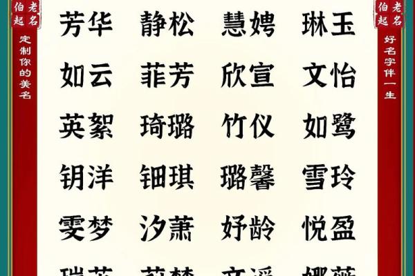 虎年运势解析：2022年适合什么命，破解人生秘钥！