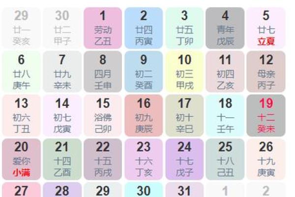 19985年5月19日出生的命理解析与人生运势探讨