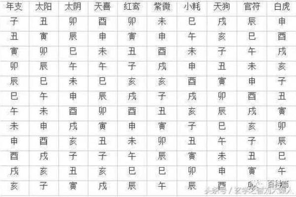 探秘命理:哪些命格容易出帅哥? 探秘命理:哪些命格容易出帅哥?