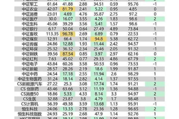 2016年属猴人的命运解析：智慧与机会并存的黄金年份