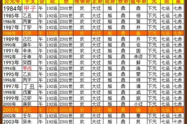 1985属鼠，智勇兼备的命运之旅