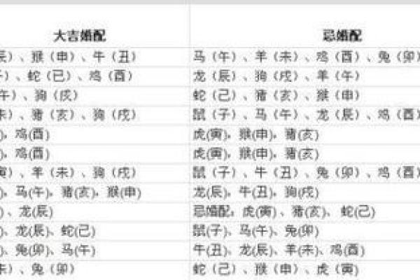 1985属鼠，智勇兼备的命运之旅