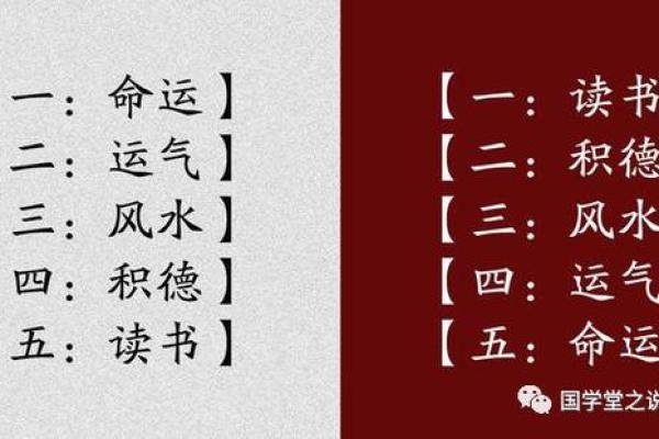 一命二运三风水:探讨命运与环境的奇妙关系 一命二运三风水:探讨命运与环境的奇妙关系