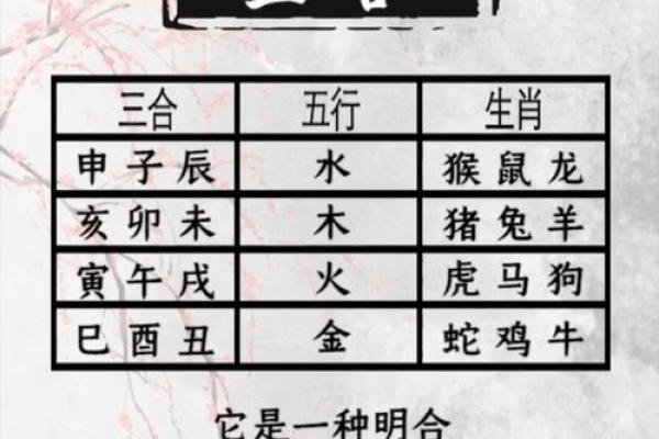 探秘土命属相:那些与土命相生相克的生肖们 探秘土命属相:那些与土命相生相克的生肖们