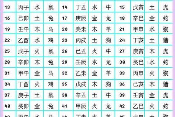 探索五行命理：金木水土背后的生命哲学与智慧