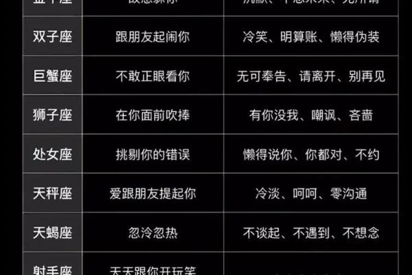 2007年属猪人的命运与星座特点分析